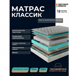 Матрас пружинный "Классик" с НПБ Матрас пружинный "Классик" с НПБ